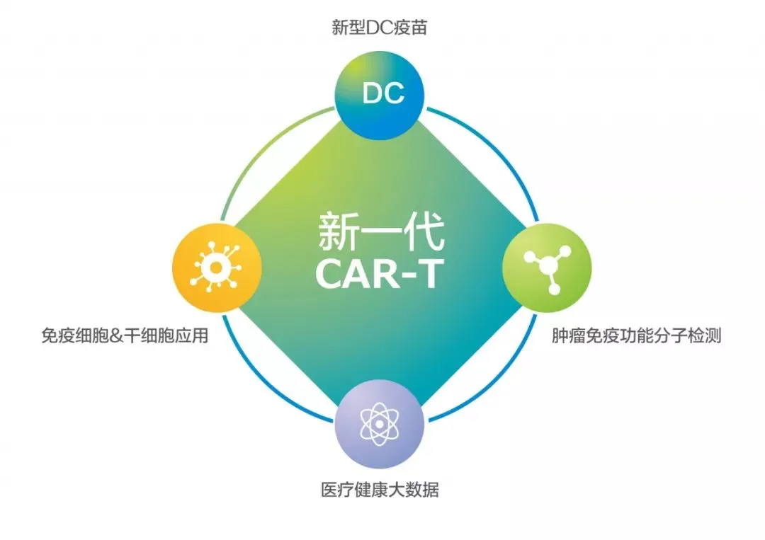 壹定发(中国区)官方网站