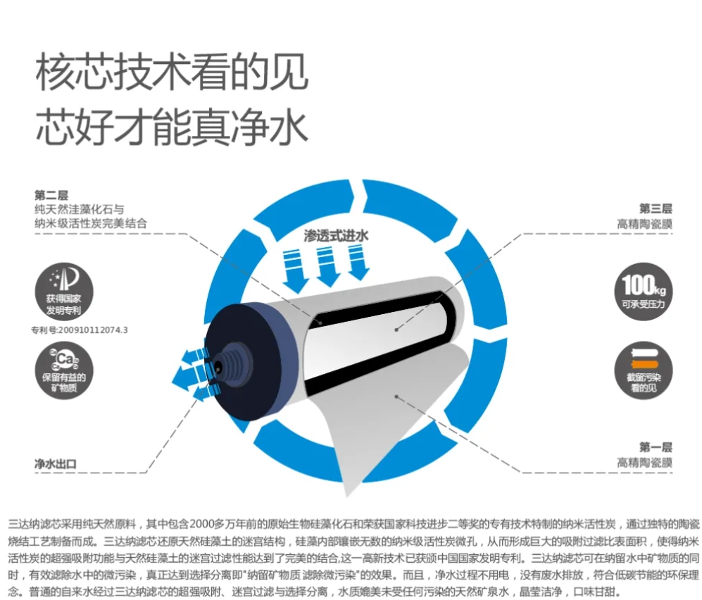 pg电子游戏试玩(中国)官方网站