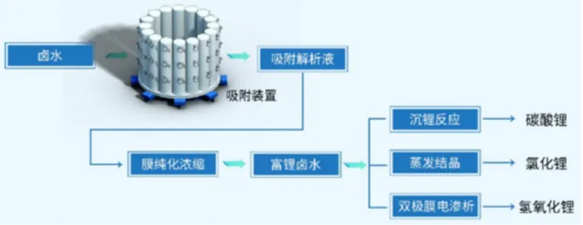 pg电子游戏试玩(中国)官方网站