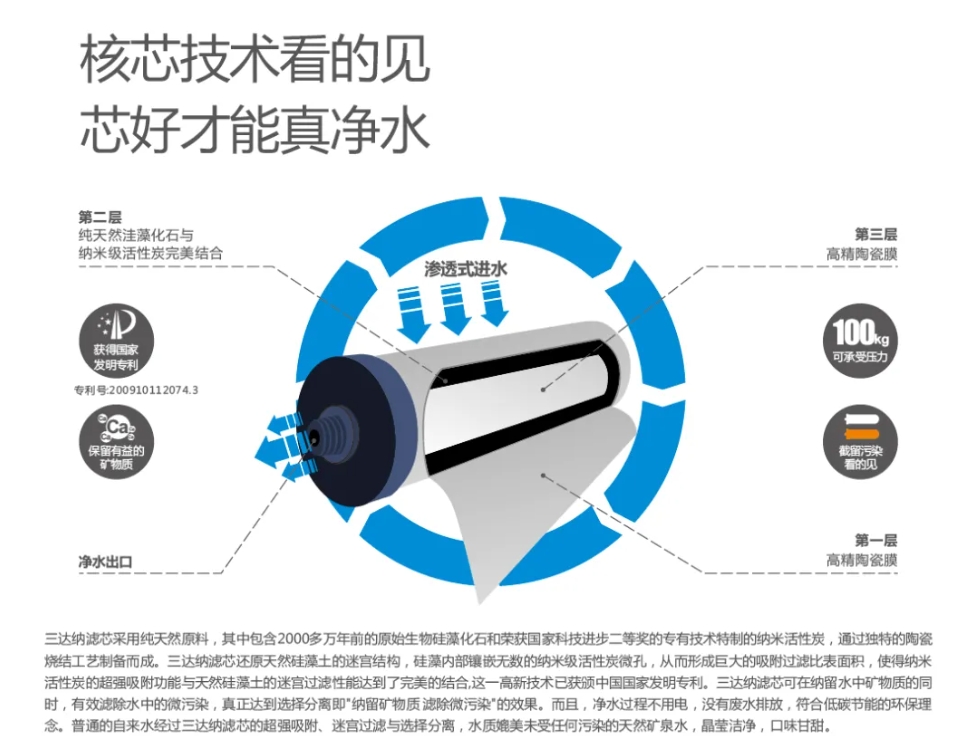 pg电子游戏试玩(中国)官方网站