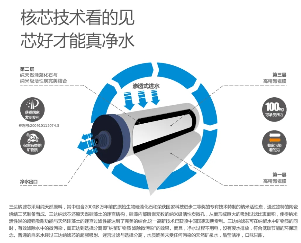 pg电子游戏试玩(中国)官方网站