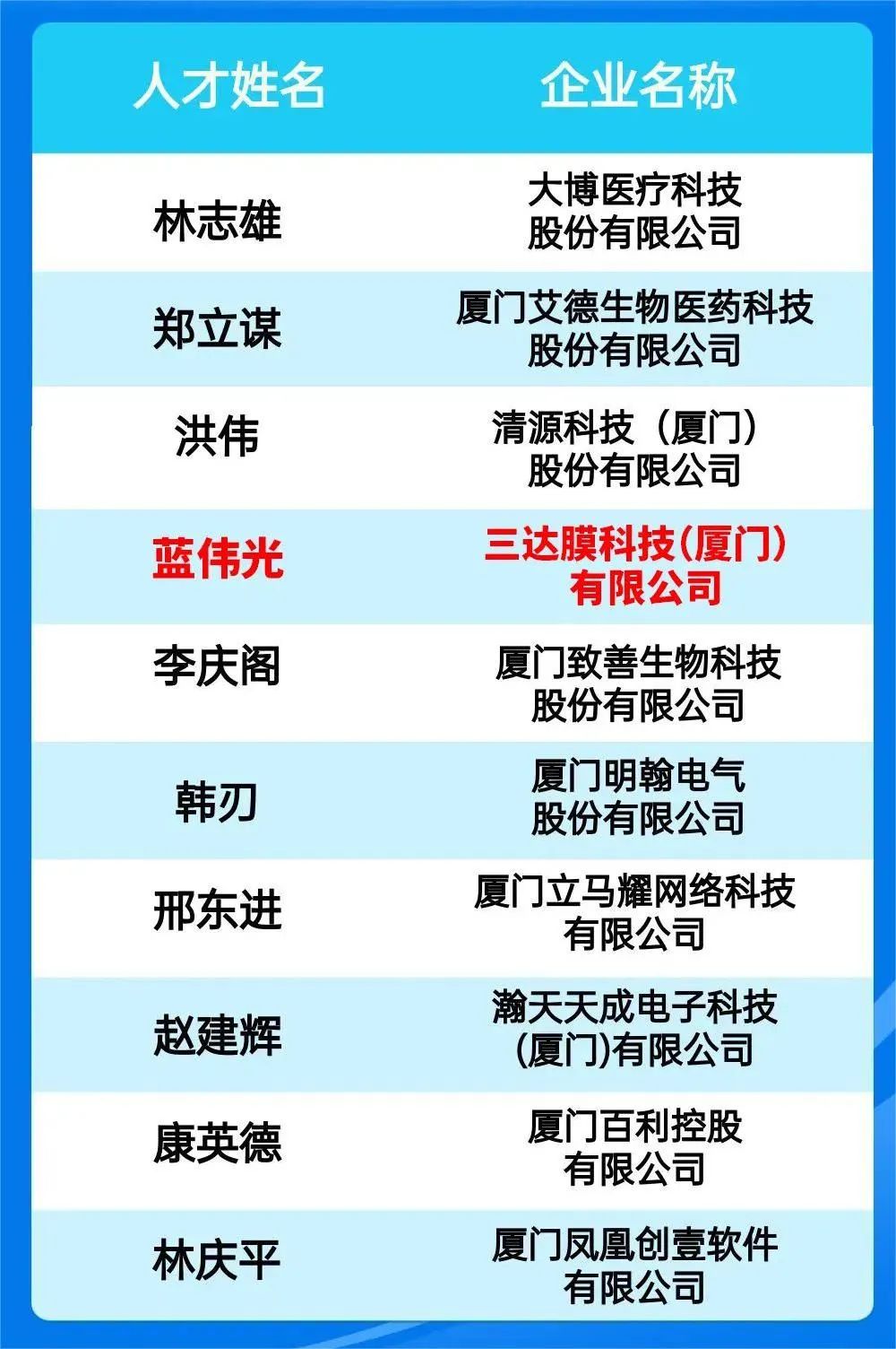 pg电子游戏试玩(中国)官方网站