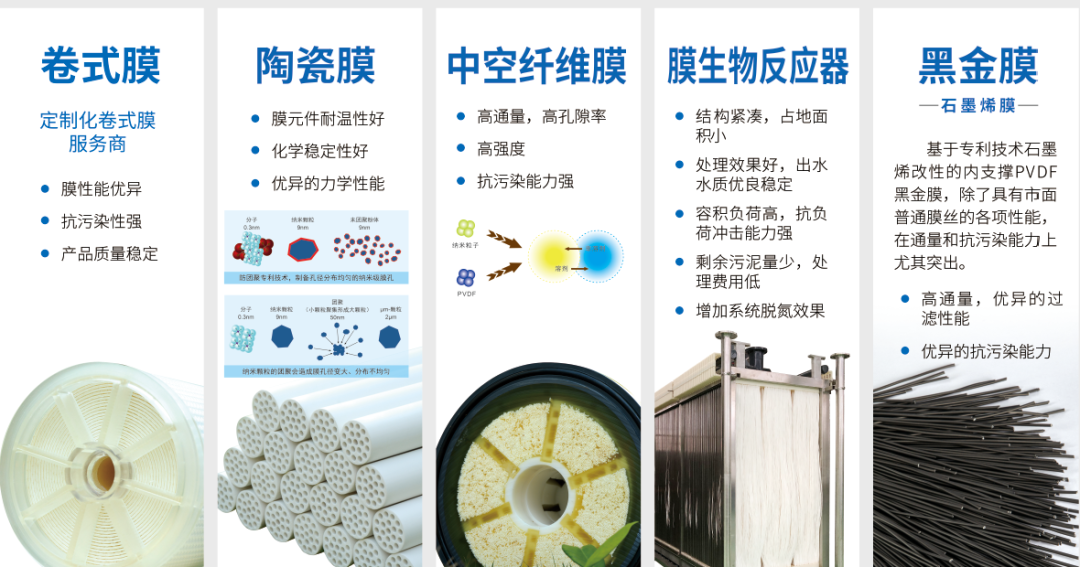 pg电子游戏试玩(中国)官方网站