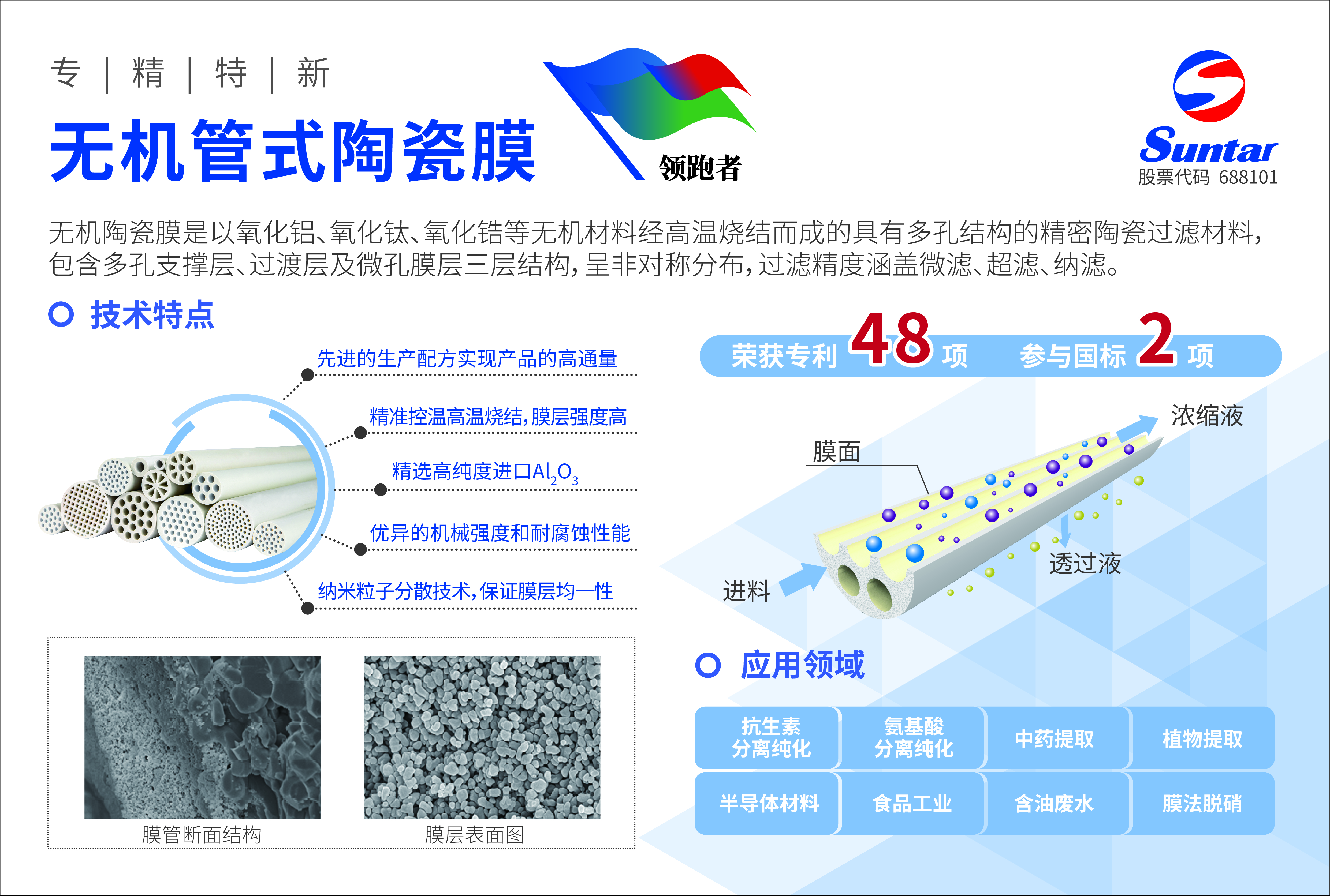 pg电子游戏试玩(中国)官方网站