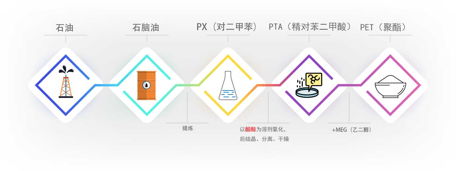 pg电子游戏试玩(中国)官方网站