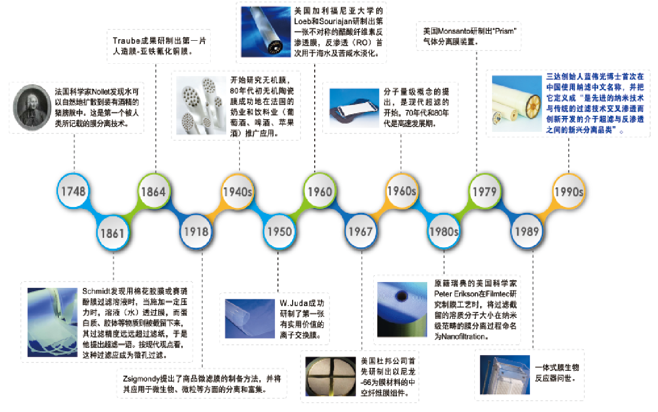pg电子游戏试玩(中国)官方网站