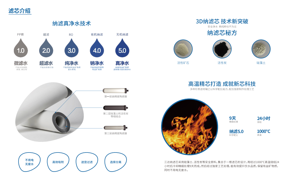 pg电子游戏试玩(中国)官方网站