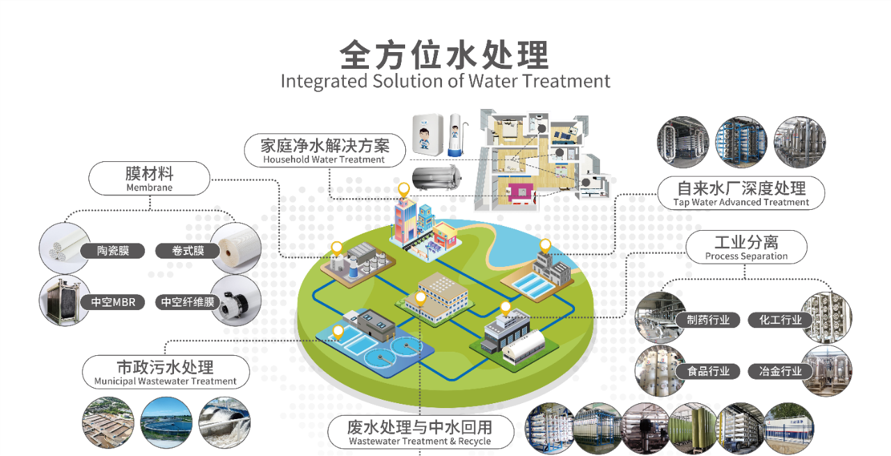 pg电子游戏试玩(中国)官方网站